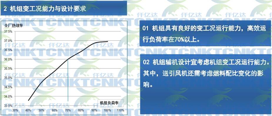 溫壓煤氣發(fā)電應(yīng)用體會 溫壓煤氣發(fā)電應(yīng)用體會