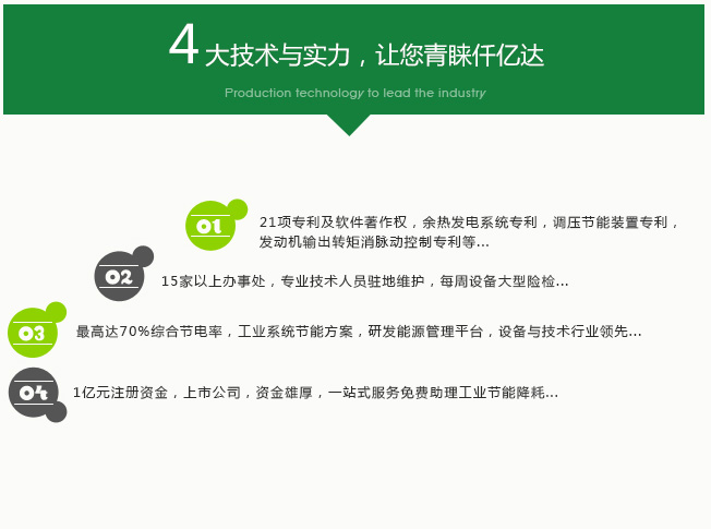 仟億達風機變頻節能4勢 仟億達風機變頻節能4勢