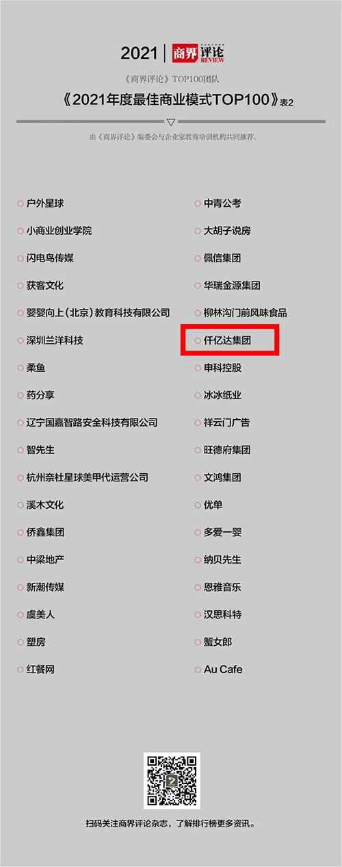 獲獎(jiǎng)1 獲獎(jiǎng)1