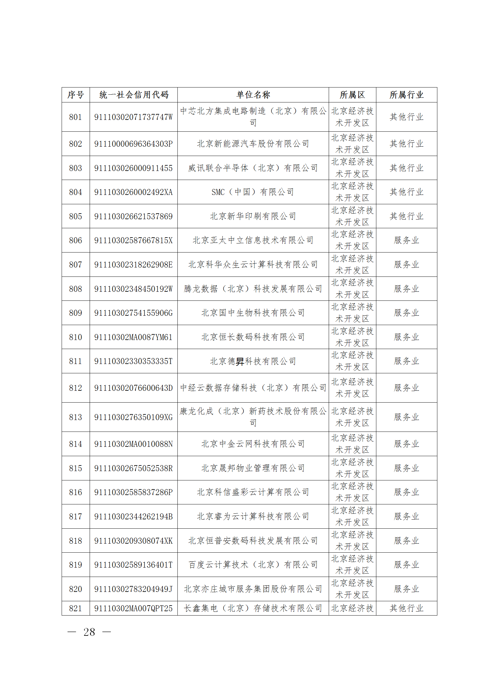 2024041608155858596_28 2024041608155858596_28