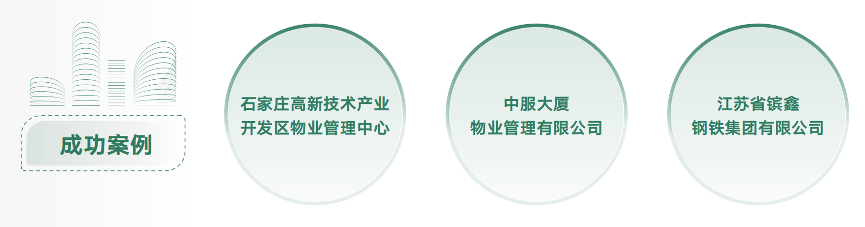 企業(yè)微信截圖_20240201115554 企業(yè)微信截圖_20240201115554